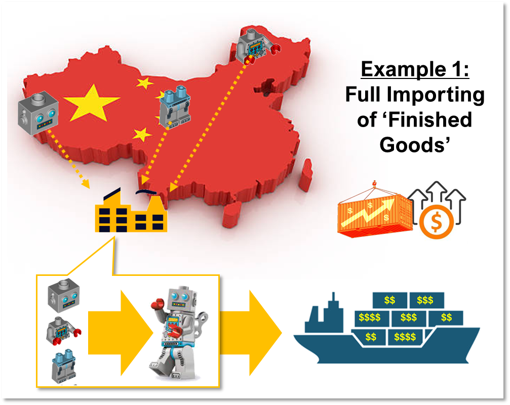 Reshoring A3 China Mfg